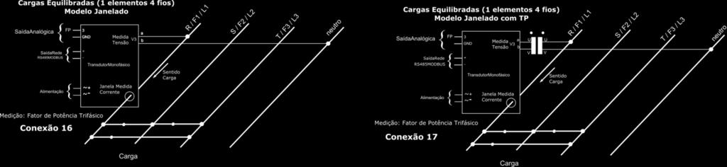 Corrente de consumo máxima (10 15)Vdc E12VDC 650mA (17 30)Vdc