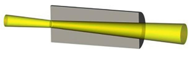 Volume de célula minimizado para alta resolução Comparação de células de fluxo com caminho ótico de 10 mm: PressureProof x LightGuide Picos mais altos com a célula de fluxo lightguide causado pela