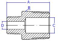 NR Niple Redutor CÓDIGOS EXTREMIDADES DIMENSÕES* LATÃO INOX 316 NPT > NPT < A B Ø C Ø D 4 NR 2 4 NR 2 316 1/4" 1/8 28,60 9/16 5,00 6 NR 2 6 NR 2 316 1/8 29,60 11/16 7,50 5,00 3/8 6 NR 4 6 NR 4 316