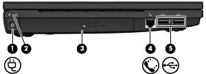 Componentes do lado esquerdo Componente Descrição (1) Conector de alimentação Conecta um adaptador de CA. (2) Luz da bateria Âmbar: Uma bateria está sendo carregada.