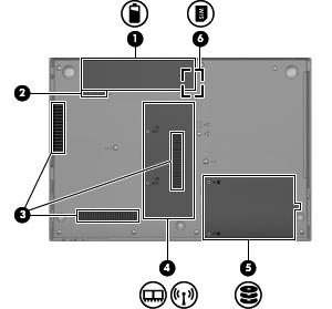 Componentes da parte inferior Componente Descrição (1) Compartimento de bateria Armazena a bateria. (2) Trava de liberação da bateria Libera a bateria do respectivo compartimento.