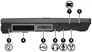 s do lado esquerdo (1) Slot de PC Card Suporta PC Cards Tipo I ou Tipo II opcionais de 32 bits (CardBus) ou de 16 bits. (2) Botão de ejeção de PC Card Ejeta um PC Card do respectivo slot.
