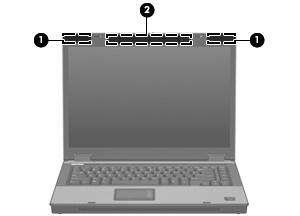 Antenas de conexão sem fio (somente em determinados modelos) (1) Antenas de WLAN (2) (somente em determinados modelos)* (2) Antena de WWAN (somente em determinados modelos)* Enviam e recebem sinais