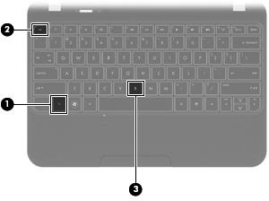 Utilização do teclado Identificação das teclas de acesso rápido Uma tecla de acesso rápido é uma combinação da tecla fn (1) com a tecla esc (2) ou com a tecla b (3).