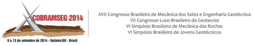 Erodibilidade de Solos: Comparação entre os Ensaios Inderbitzen Modificado e Slaking Test Gustavo Henrique Almeida Quirino Universidade Federal de Goiás, Catalão, Brasil, gustavoquirino01@uol.com.