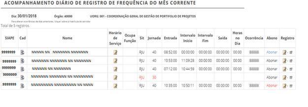 Registrar por dia Para substituir o código 88888 pelo código correspondente à ocorrência de atraso, deverá selecionar o código 00047 quando o sistema abrirá a