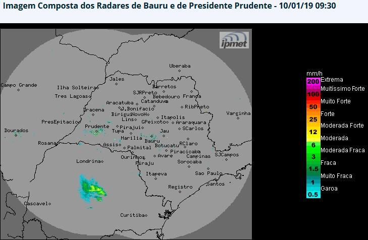 Situação das chuvas Os radares Meteorológicos do IPMet/UNESP, localizados em Bauru e Presidente Prudente, estão detectando chuva isoladas nas região sul do estado de São Paulo.