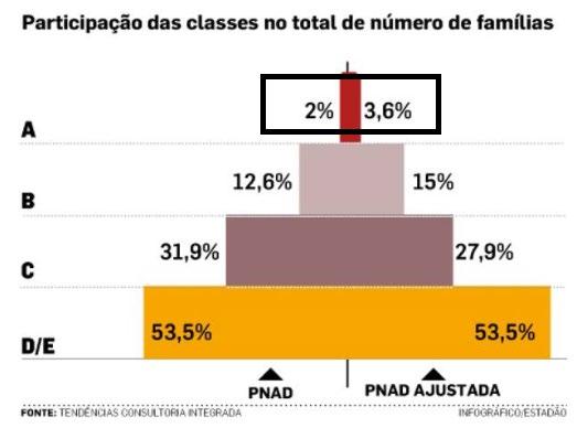 estadao.com.