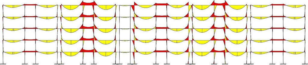 Análise estrutural e desenvolvimento de programa para dimensionamento de pilares de concreto armado 79 dimensionamento. Os diagramas para cada direção podem ser conferidos na Figura 44 e Figura 45.