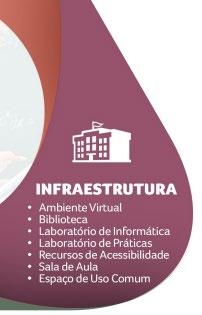 Infraestrutura Ambiente Virtual: navegabilidade; acesso às aulas postadas e aos materiais de apoio da disciplina; interatividade entre docentes, tutores e alunos; disponibilidade de acesso quando os