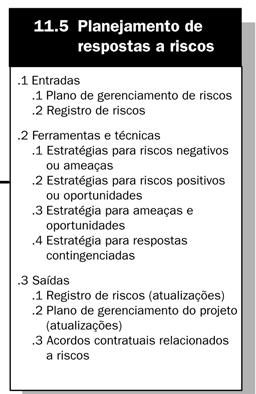 CSE-300-4 Métodos e Processos