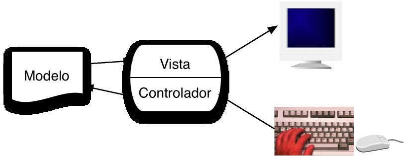 Como o intervalo de confiança não está totalmente abaixo do objectivo inicial, significa que o nosso objectivo não foi atingido.