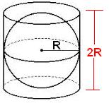 5. Qual a razão entre a área lateral do cilindro equilátero e a superfície esférica nele inscrita? 6.