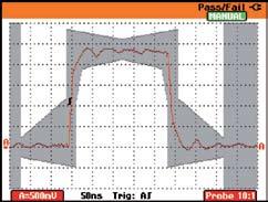 Dessa forma, o ScopeMeter 190C mede a potência dentro de um intervalo de tempo definido, ou mede o valor eficaz (RMS) de determinada tensão durante um intervalo de tempo específico.