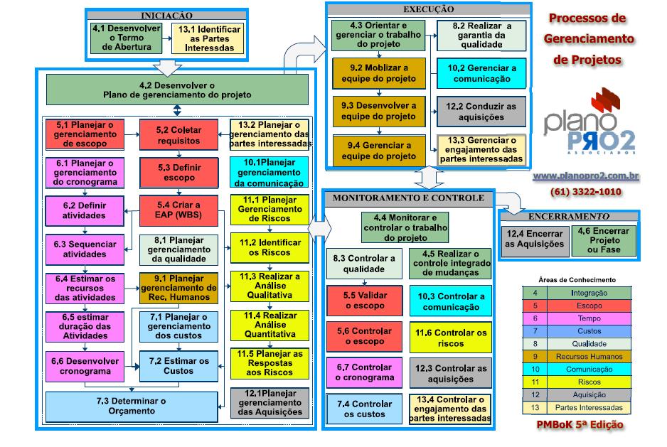 MAPA 5ª.