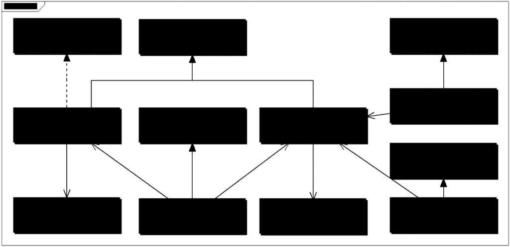 3.3.2. Implementação do CubiMed Como pode-se observar na Figura 11, a implementação do CubiMed está em conformidade com os pacotes Ontology, Server e Agent.