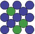 TERMINOLOGIA cristl mtriz = solvente átomos de impurez = soluto O cristl mtriz contendo impurezs é chmdo um solução sólid, porque os átomos de