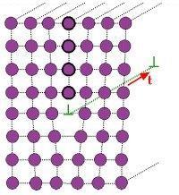 Discordâncis discordâncis são defeitos 1D em um cristl. o tipo mis simples de discordânci pode ser visto como um semi-plno tômico extr, inserido n estrutur, o qul termin em qulquer lugr do cristl.