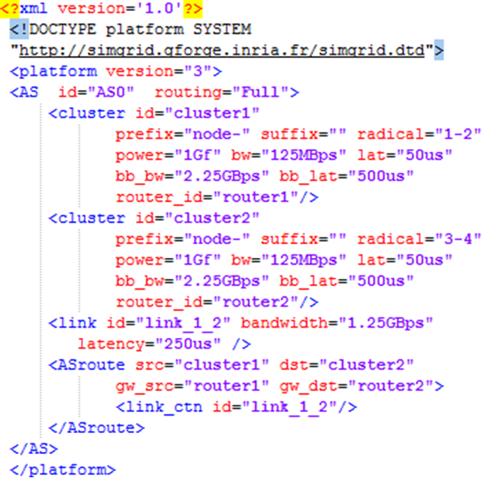 Figura A.2: Arquivos de configuração platform.xml Fonte: [O Autor 2016] No segundo arquivo, denominado deployment.