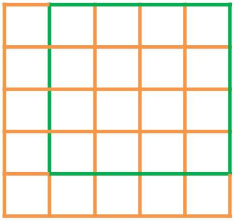 Na primeira fileira 4 x 5, temos 2 quadrados 4 x 4. Como teremos 2 fileiras 4 x 5, o total de quadrados 4 x 4 será igual a 4. (2x2=4) 5 x 5 Por fim, só podemos formar um quadrado 5 x 5.