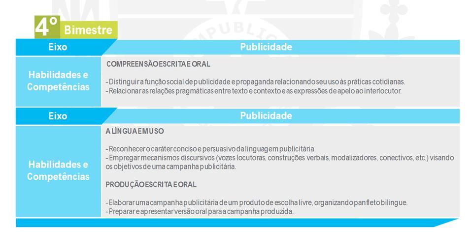 150 Anexo 8.8 Currículo mínimo do 4º bimestre (1º ano do Ensino Médio, Língua Estrangeira).