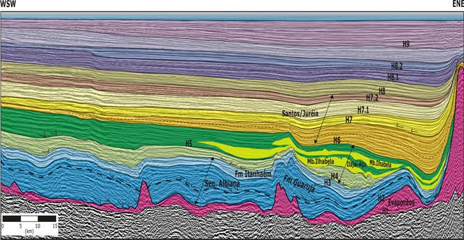 Mário Luis Assine et al. Figura 7 Arenitos turbidíticos do Membro Ilhabela, formados na parte inferior e na base de clinoformas, em calha deposicional a oeste de muralhas de sal.