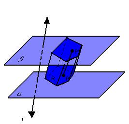 Prismas Na figura abaixo, temos dois planos paralelos e distintos,, um polígono convexo R contido em e uma reta r que