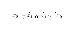 Propriedades Básicas e Exemplos 22 temos bem definida uma aplicação ϕ γ : π 2 (X, x 1 ) π 2 (X, x 0 ) α [γ α] que é um homomorfismo pois ϕ γ ([α] [β]) = [γ (α β)] = [γ α γ β] = [γ α] [γ β] = ϕ γ