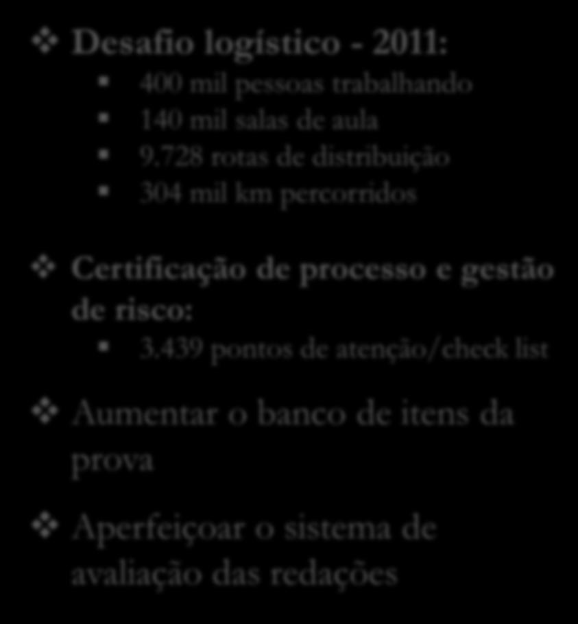 400 mil pessoas trabalhando 140 mil salas de aula 9.