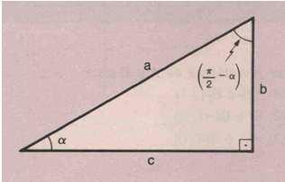 sen a sen b ( ) cos ( a b) cos a cos b + sen a sen b 5 Vamos substituir x por π/ - a. Então, x x π π π sen a cos a π π π sen a cos a + π sen a cos a 8.3. Cosseno da soma: cos (a+b).4.