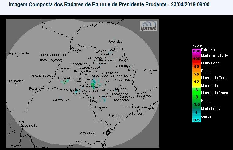 Situação das chuvas Os radares meteorológicos do IPMet/UNESP, instalados em Bauru e Presidente Prudente, estão detectando chuvas fracas no estado do São Paulo.