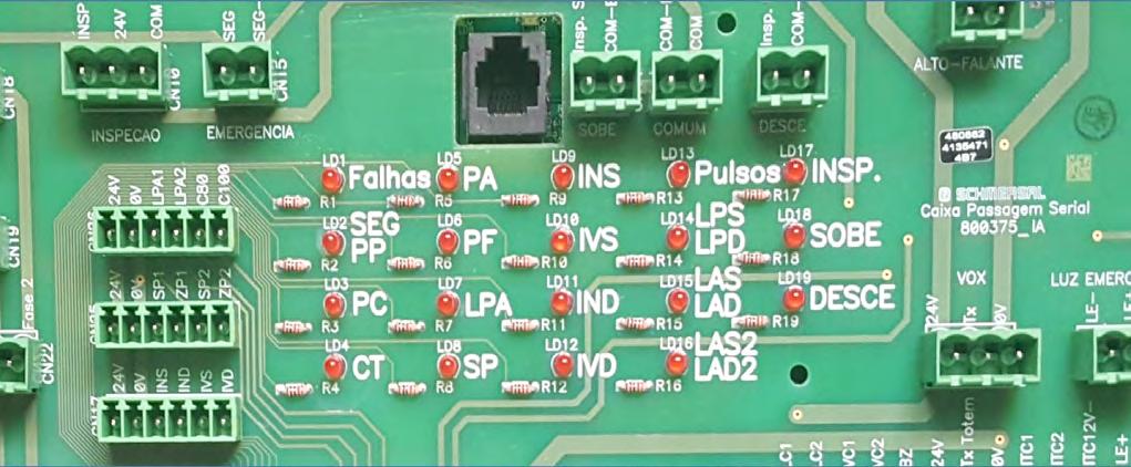 LEDs de Sinalização Através dos LEDs presentes na caixa de passagem, é possível monitorar os sinais presentes na cabine.