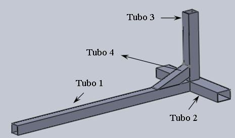 Em todas as situações considerou-se que a dimensão do tubo primário é de 1000 mm, a do tubo secundário de 500 mm e a área da secção transversal dos perfis de 339.