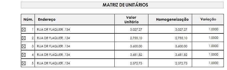 fls. 133 27 Este documento é cópia do original, assinado digitalmente por e Tribunal de