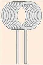 Torque sobre um bobin de corrente Qul forç totl e o torque sobre espir? r r r r r = F + F + F + F =ilsenφ F t 1 F4 o F = F4 = ibsen(90 θ) = ibcosθ F e F 4 se nulm (mesm linh de ção)!