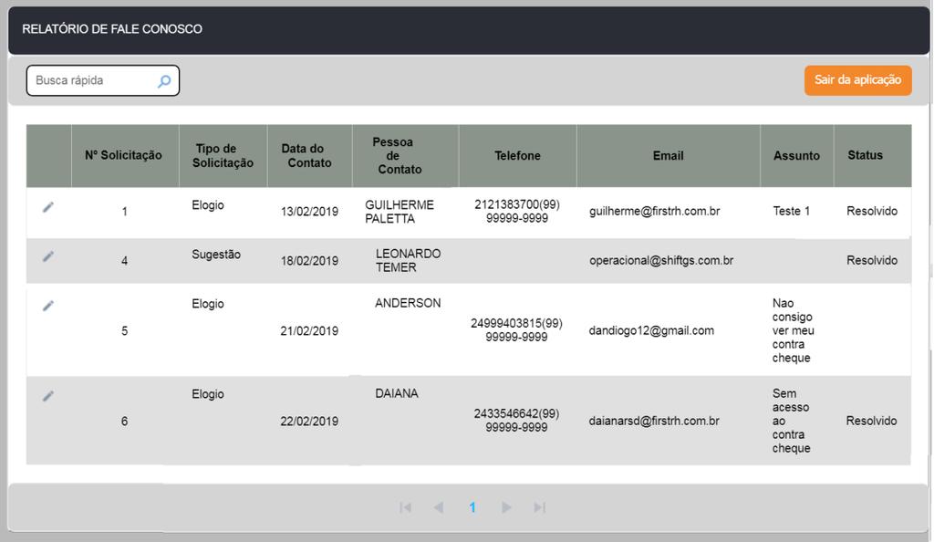 5.2. Fale conosco Nesta seção podem ser verificadas as solicitações