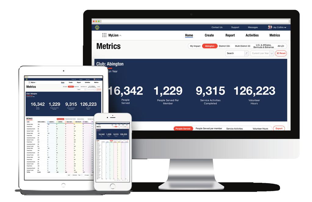 KIT DE FERRAMENTAS DE SERVIÇO Guia para relatório de serviço Compartilhar o impacto que você proporciona é importante para os sócios, os clubes e para nossa organização como um todo.