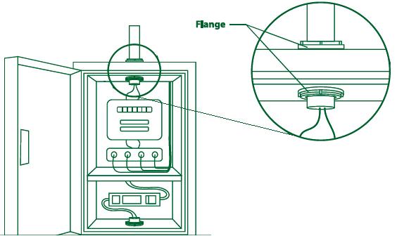 1 Cortar o eletroduto no esquadro para que haja um perfeito encaixe do cossinete da tarraxa; 2 Com uma tarraxa para PVC, acoplar o guia e o cossinete específico para eletrodutos; 3 Girar uma volta e