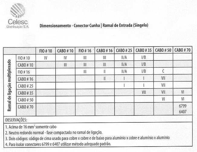 CÓDIGO: N-321.0001 FL. 45/