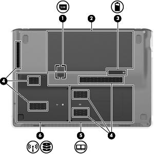 Componentes da parte inferior Componente (1) Ranhura do módulo de identidade do assinante (SIM) (somente em alguns modelos) Descrição Localizado no interior do compartimento da bateria.