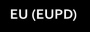 Implementação do Regulamento de EC Desenvolvimento do PORTAL e BD-EU (EUPD) gerido pela EMA EM s & COM-EU Dependente da confirmação de full functionality do PORTAL e BD-EU (EUPD) por uma Auditoria