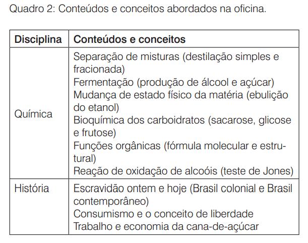 Objetivo - Desenvolver alguns conceitos científicos