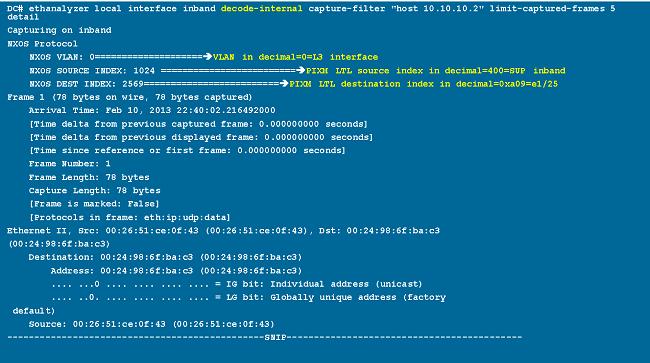 Esta informação ajuda-o a compreender e pesquisar defeitos o fluxo dos pacotes com o CPU.