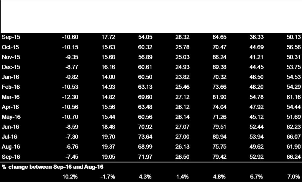 posições 4 Relatório sobre o mercado cafeeiro