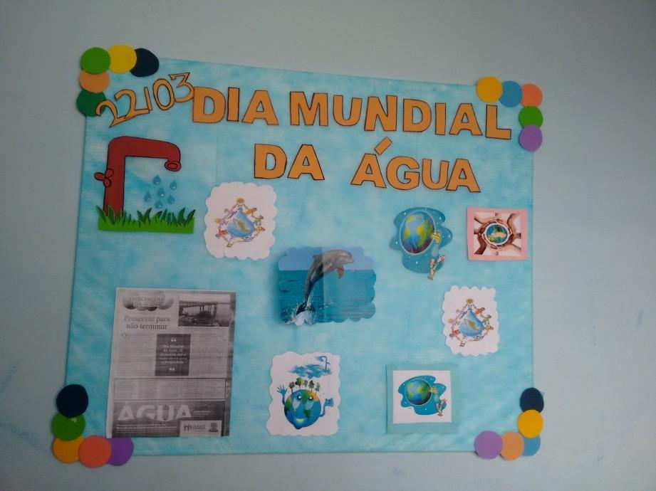 dia Mundial da Água Figura 3.