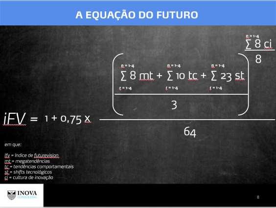 A fórmula tem a seguinte estrutura: Você pode encontrar o relatório completo em http://www.inovaconsulting.com.br/wpcontent/uploads/2017/08/equacao_do_futuro.pdf com todo o detalhe da metodologia.