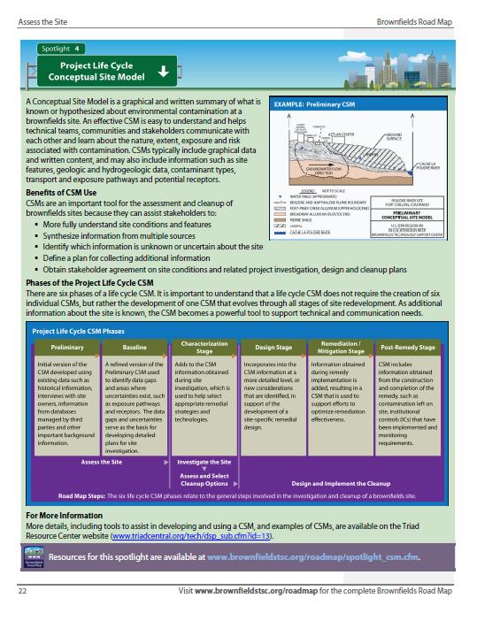 O que é um CSM? (US EPA Brownfields Road Map) 1. Veículo inicial para organizar e comunicar o que se sabe e o que não se sabe sobre um site 2.