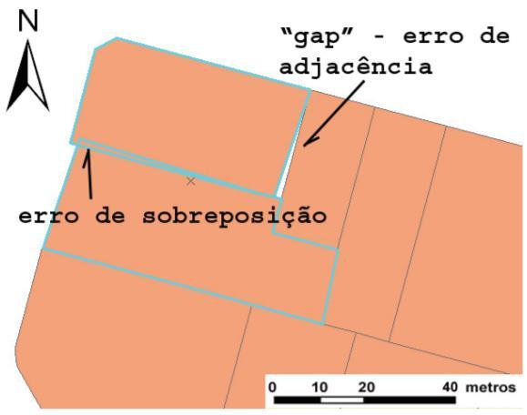 TERRITORIAL QUE TEM COMO UNIDADE A PARCELA, QUE CONTÉM UM REGISTRO