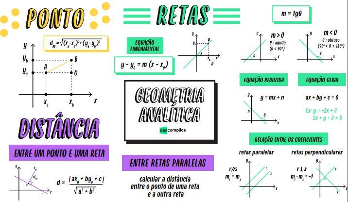 Matemática Quer ver este