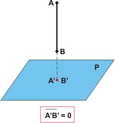 ABCDE, a projeção ortogonal de ABCDE sobre P